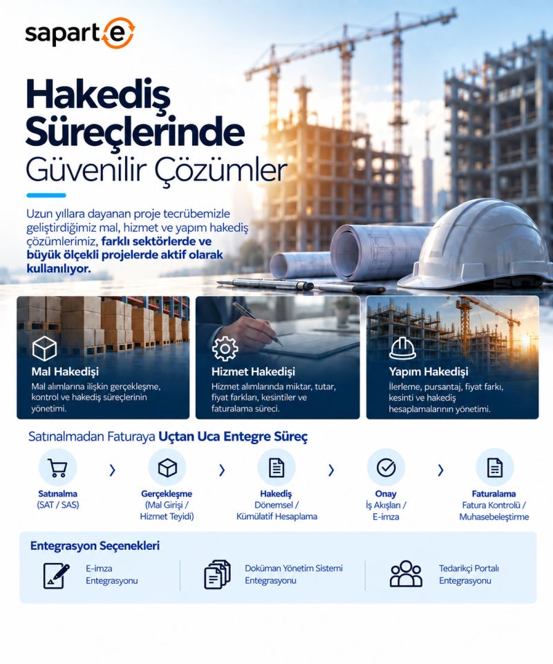 Hakediş Süreci